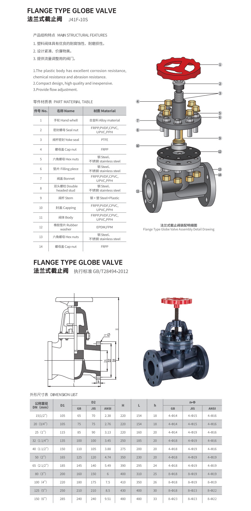 CPVC法蘭式截止閥(圖5) CPVC法蘭式截止閥(圖5)